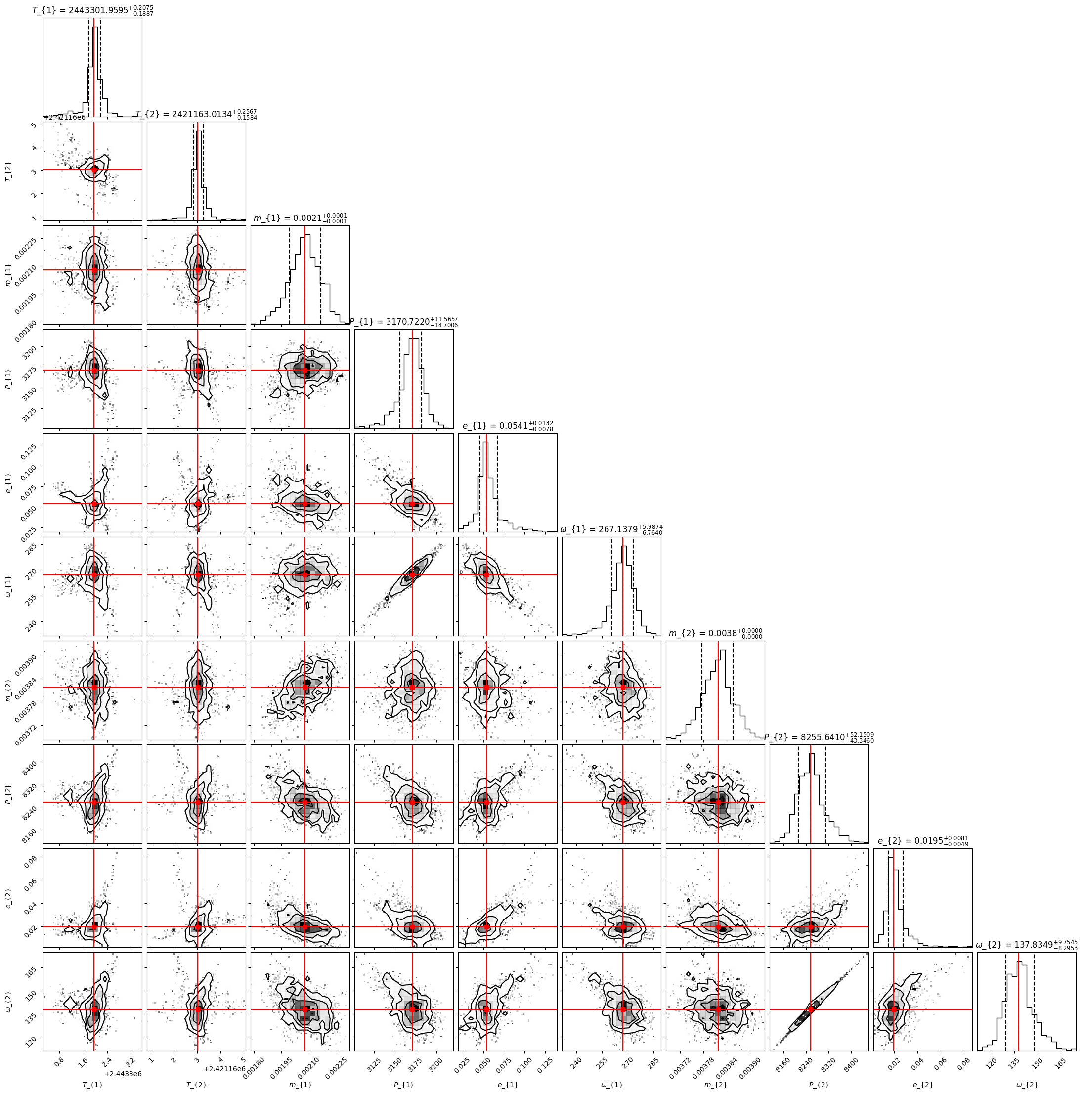 ../../../_images/48393982abf5ffb3b75d040e2586d87f5f78ccd380cb06978d836fb0170731fb.png