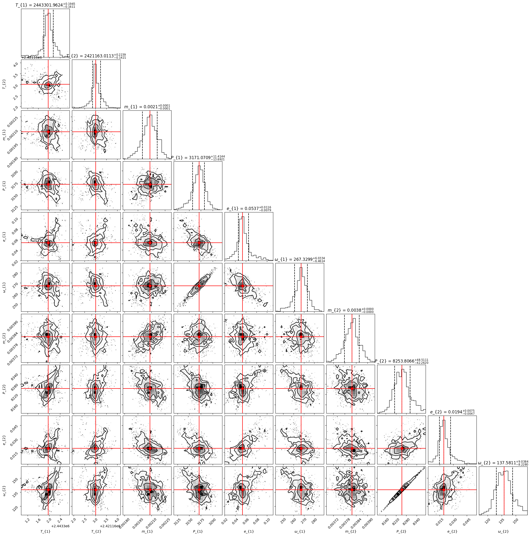 ../../../_images/abba3d39a8e9e998cab5fc017925acf7731d25e08e33140d6578215d0d52b651.png