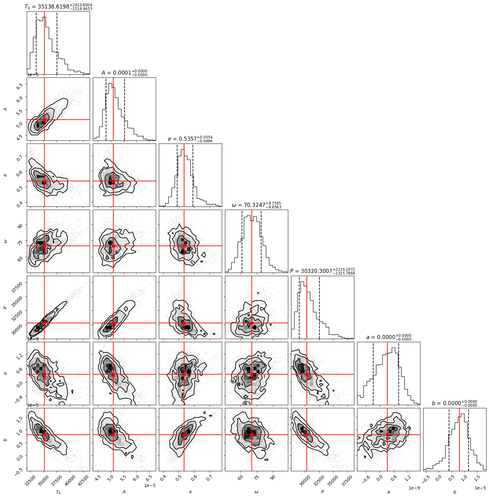 ../../_images/b491b6bf192befb71fa31a4892c09e2e0b82f2931c8fd22fa0e4391d470a8f14.png